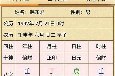 女命傷官格|八字格局解析——傷官格